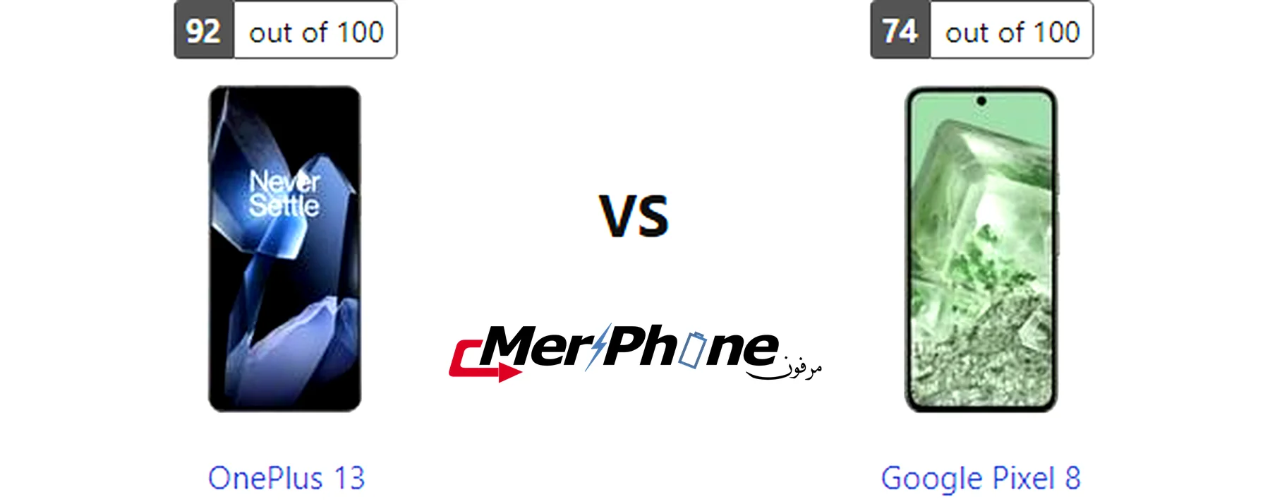 صورة توضح الاختصارات في OnePlus 13 و Google Pixel 8