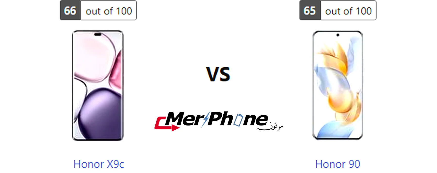 صورة توضح دعم شريحة الاتصال في Honor X9c و Honor 90