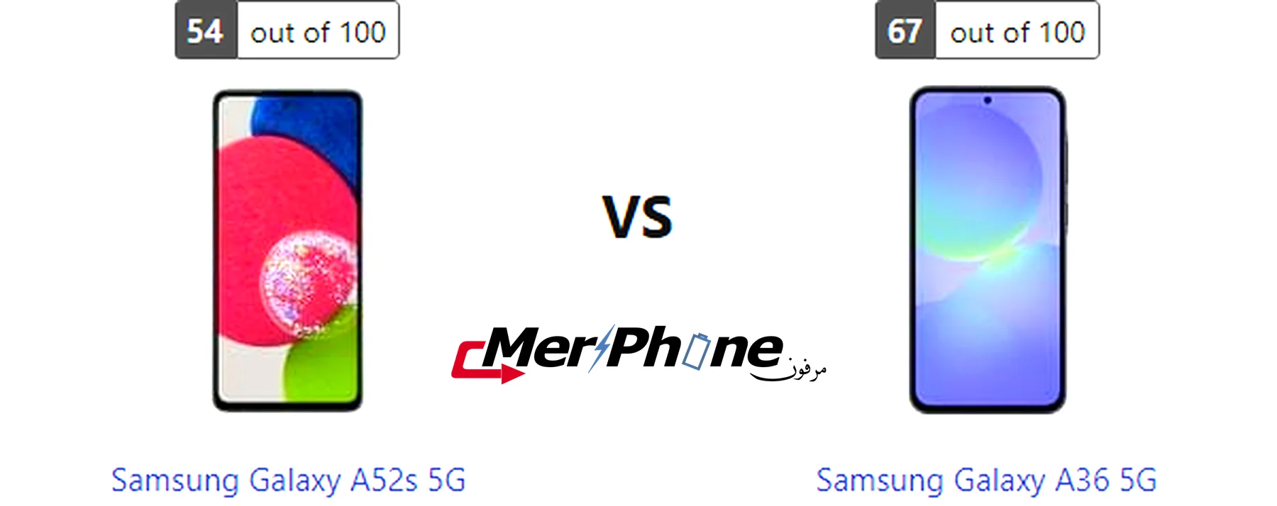 لقطة جانبية توضح سمك Samsung Galaxy A52s 5G مقارنة بـ Samsung Galaxy A36 5G