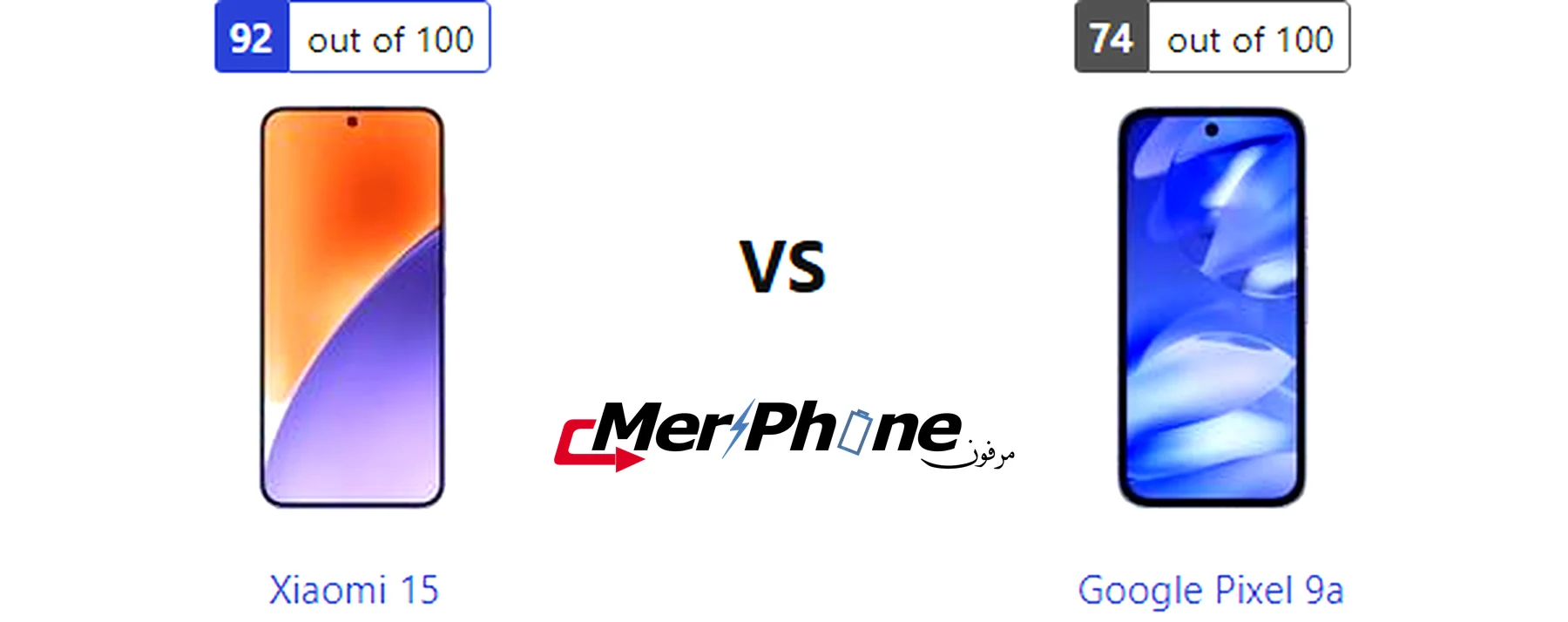 مقارنة انحناء الظهر في Xiaomi 15 و Google Pixel 9a
