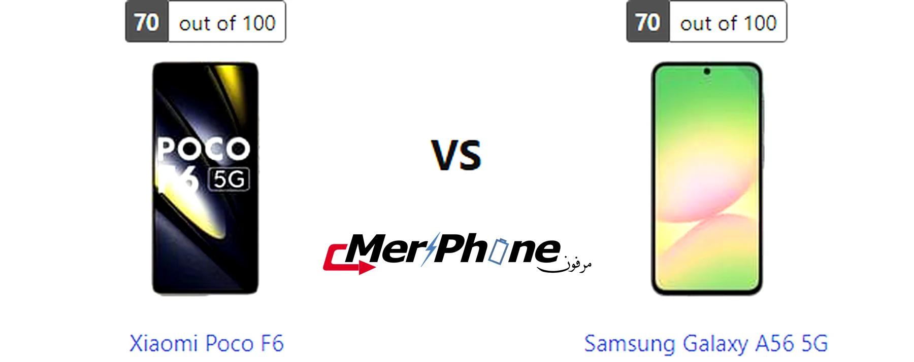 مقارنة انحناء الظهر في Xiaomi Poco F6 و Samsung Galaxy A56 5G