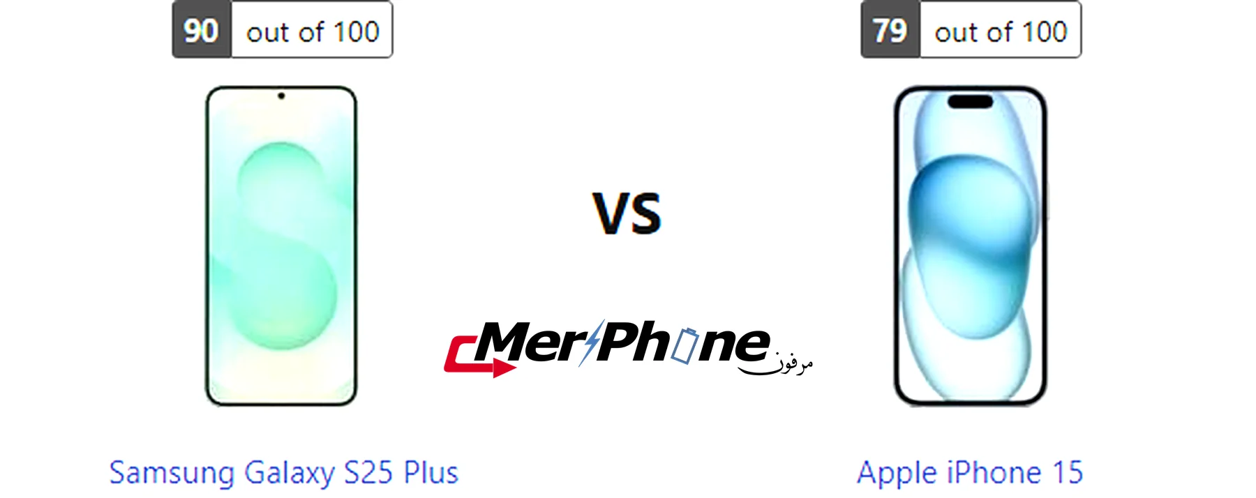 صورة توضح بصمات الأصابع على ظهر Samsung Galaxy S25 Plus و Apple iPhone 15