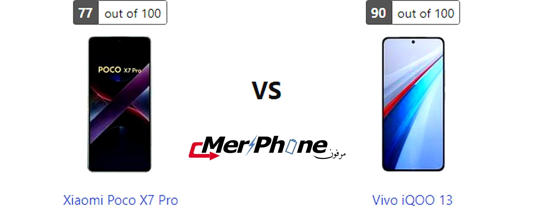 مقارنة الويدجت في الشاشة الرئيسية لـ Xiaomi Poco X7 Pro و Vivo iQOO 13
