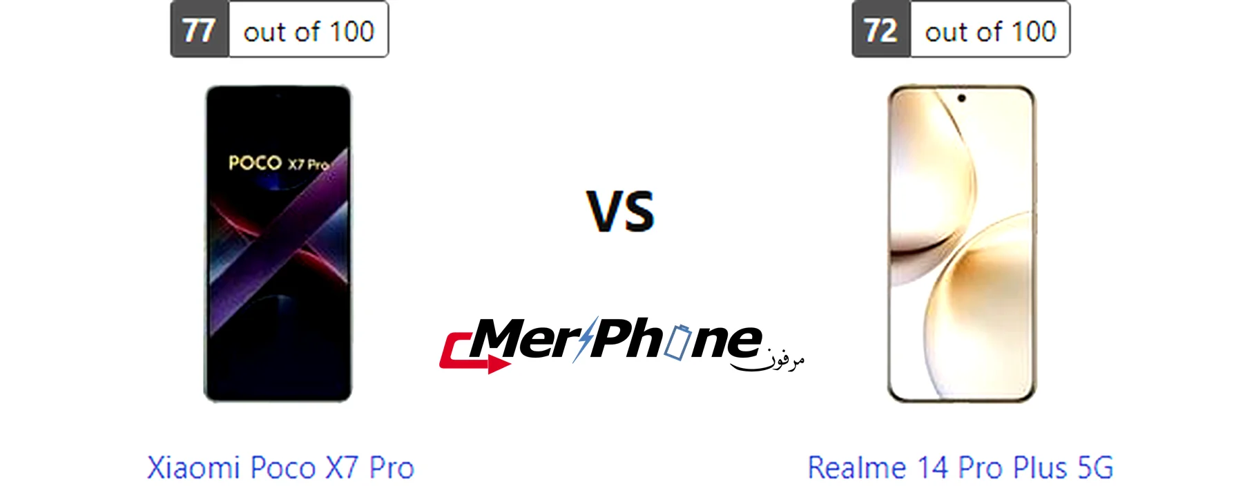 صورة تستعرض ألوان Xiaomi Poco X7 Pro و Realme 14 Pro Plus 5G