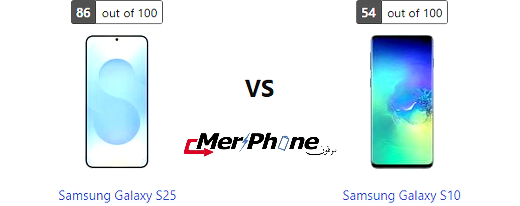 صورة توضح بصمات الأصابع على ظهر Samsung Galaxy S25 و Samsung Galaxy S10