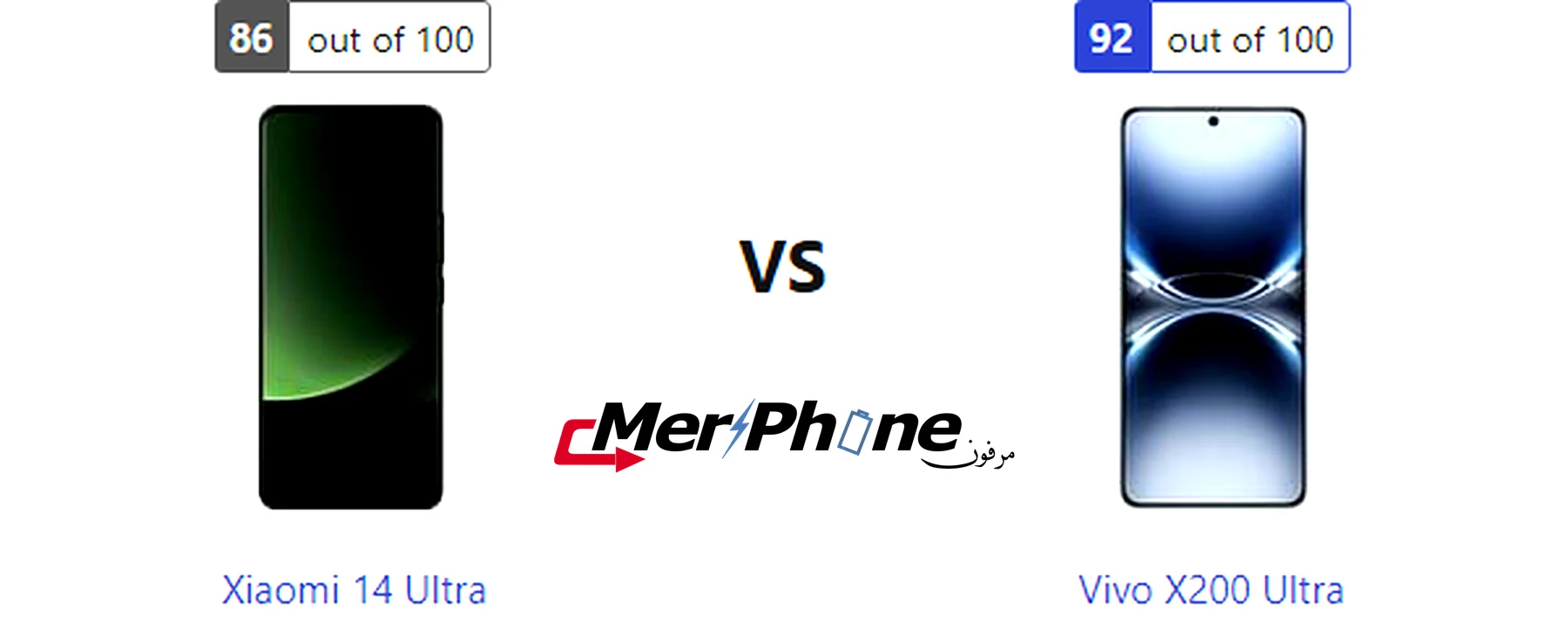 صورة توضح سرعة استجابة الشاشة في Xiaomi 14 Ultra و Vivo X200 Ultra