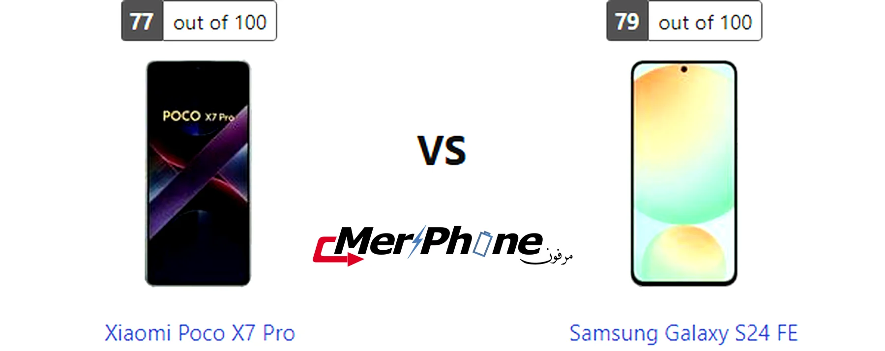 مقارنة وضعية الكاميرا الأمامية في Xiaomi Poco X7 Pro و Samsung Galaxy S24 FE