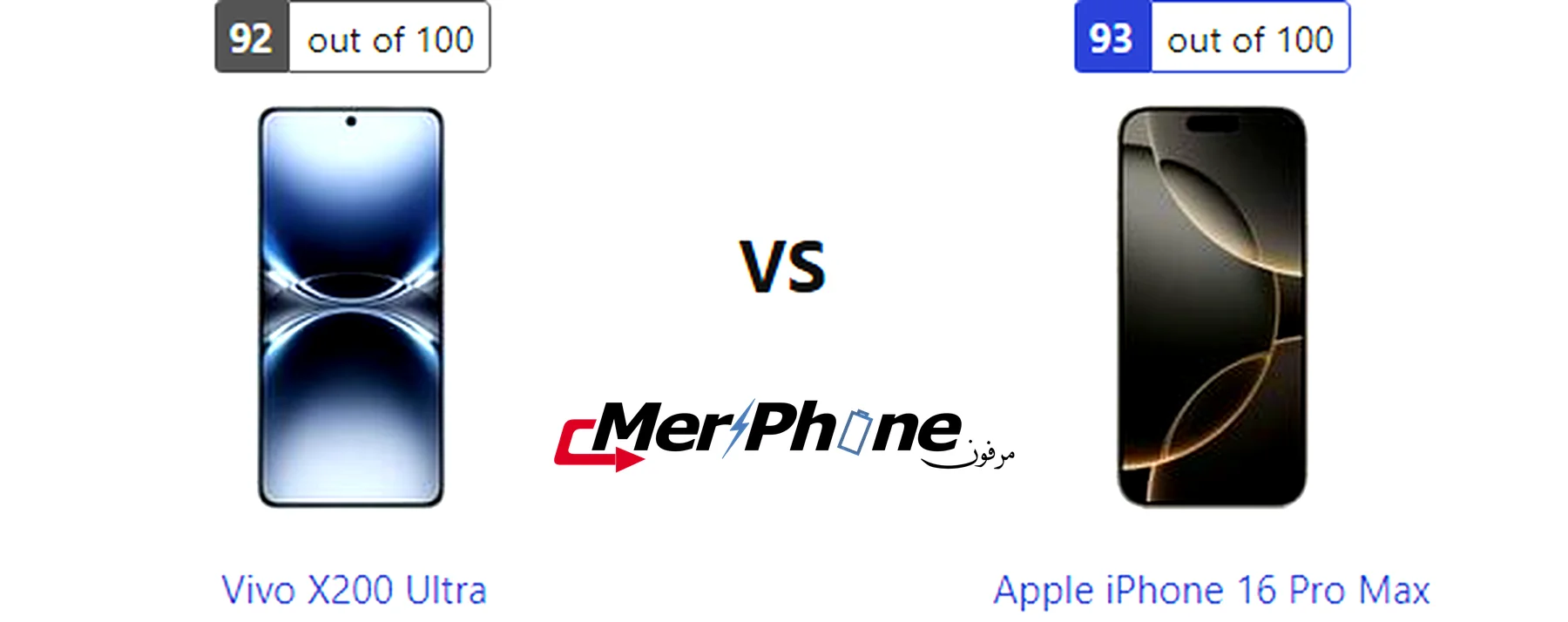 صورة توضح واجهة تطبيق الكاميرا لـ Vivo X200 Ultra و Apple iPhone 16 Pro Max